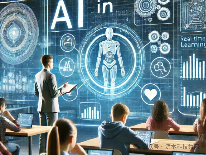 艾弗森贝博ballbet官网科技-本科生掌握大数据、云原生、AI-竞赛保研求职的“超车秘籍”来了！